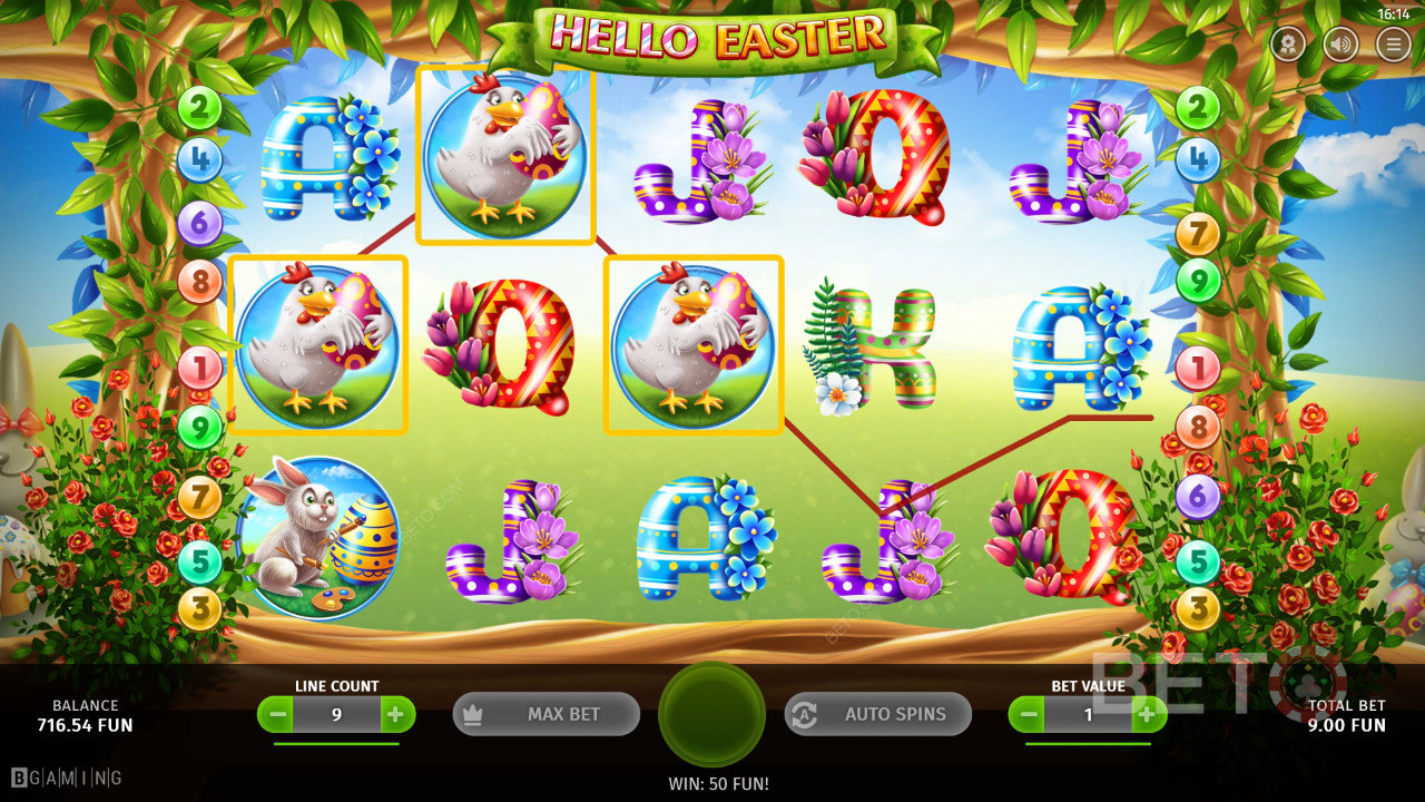 Đánh giá Hello Easter của BETO Slots