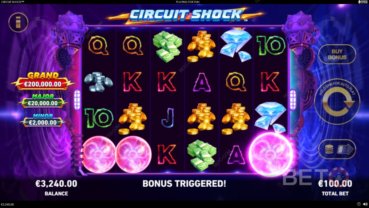 Đánh giá Circuit Shock của BETO Slots