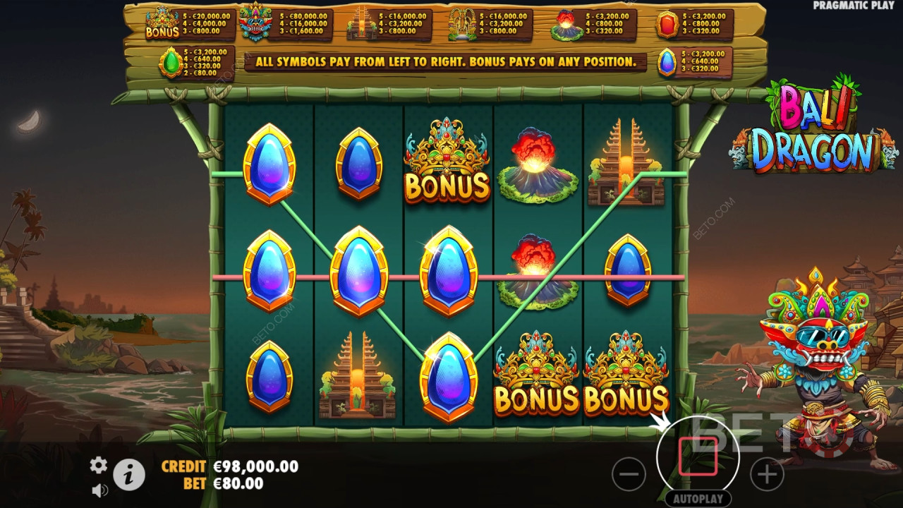 Đánh giá Rồng Bali của BETO Slots