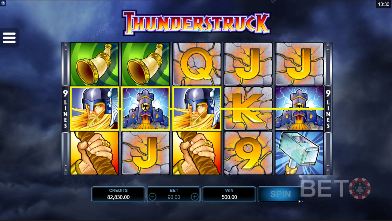 Các tính năng và màu sắc nổi bật của Thunderstruck