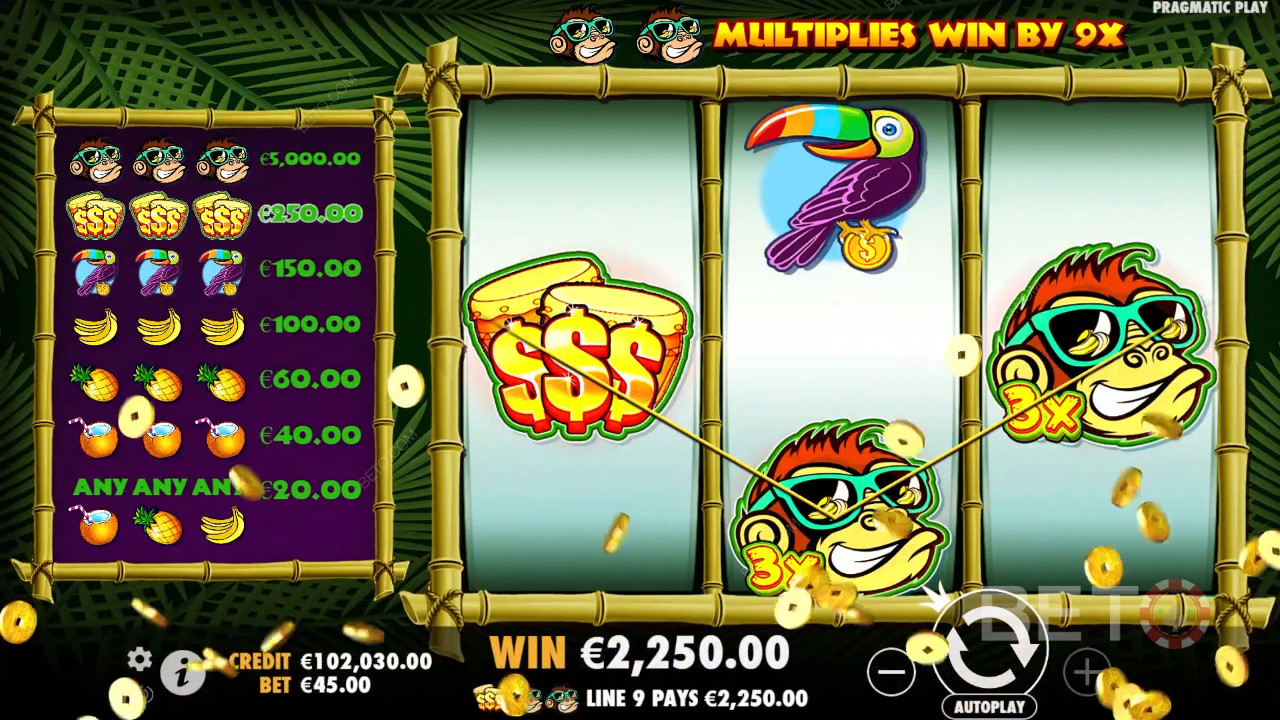 Đánh giá Monkey Madness của BETO Slots