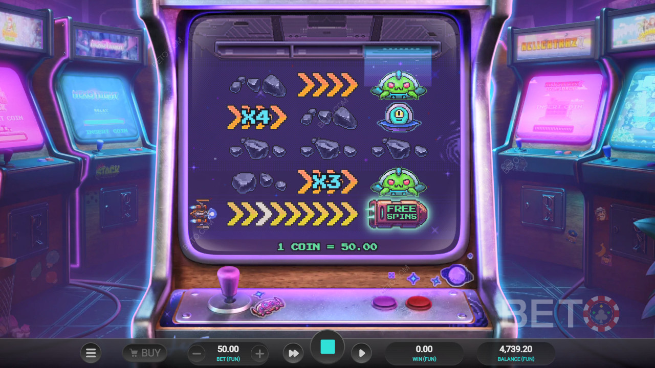 Đánh giá Line Busters Dream Drop của BETO Slots