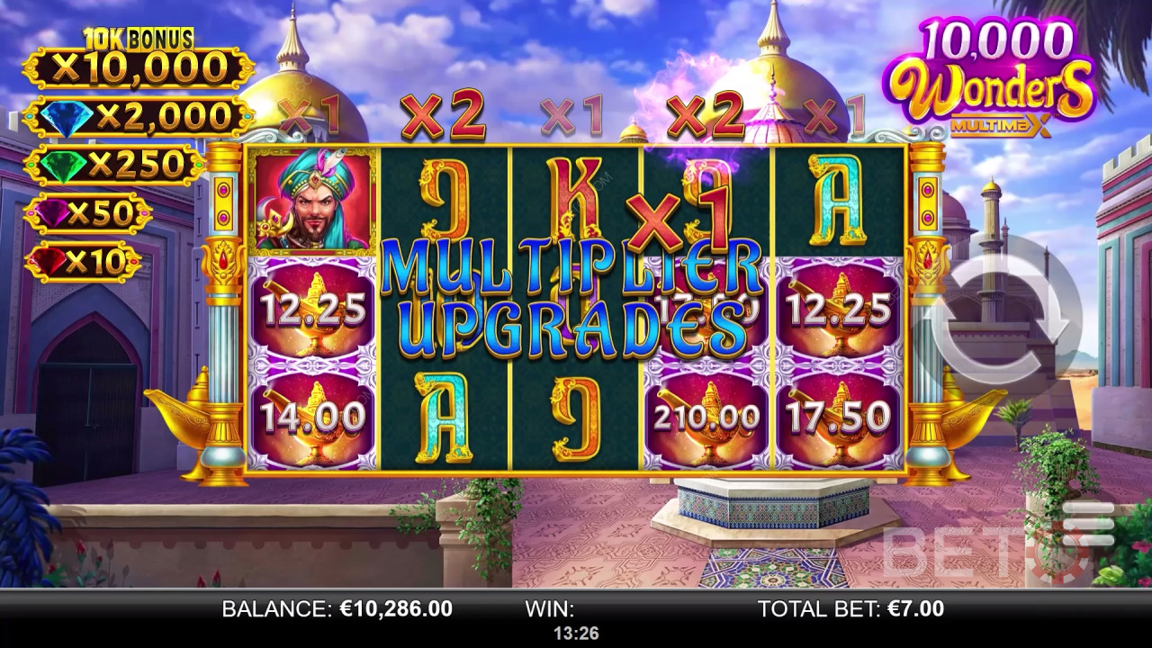 Đánh giá 10.000 Wonders MultiMax của BETO Slots