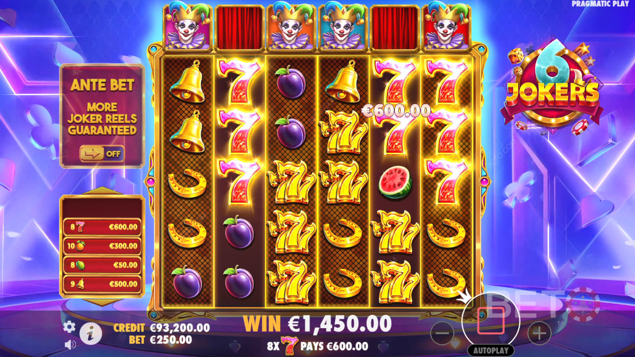 Các tính năng thưởng được giải thích trong 6 Jokers của Pragmatic Play