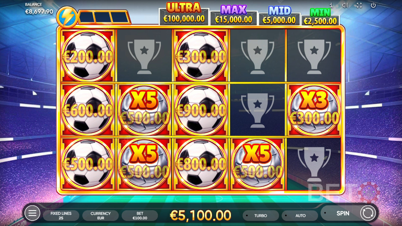 Đánh giá Football Mayhem của BETO Slots