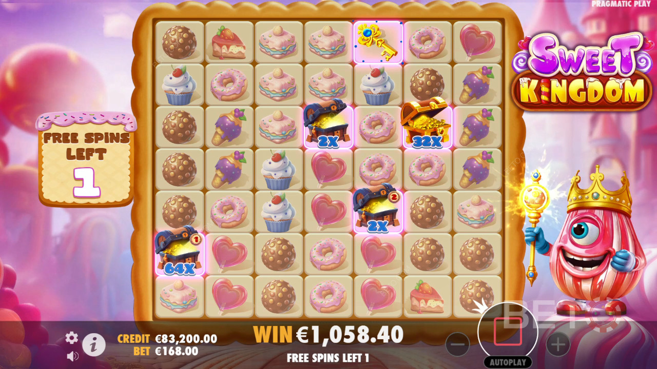 Các tính năng thưởng được giải thích trong Sweet Kingdom của Pragmatic Play