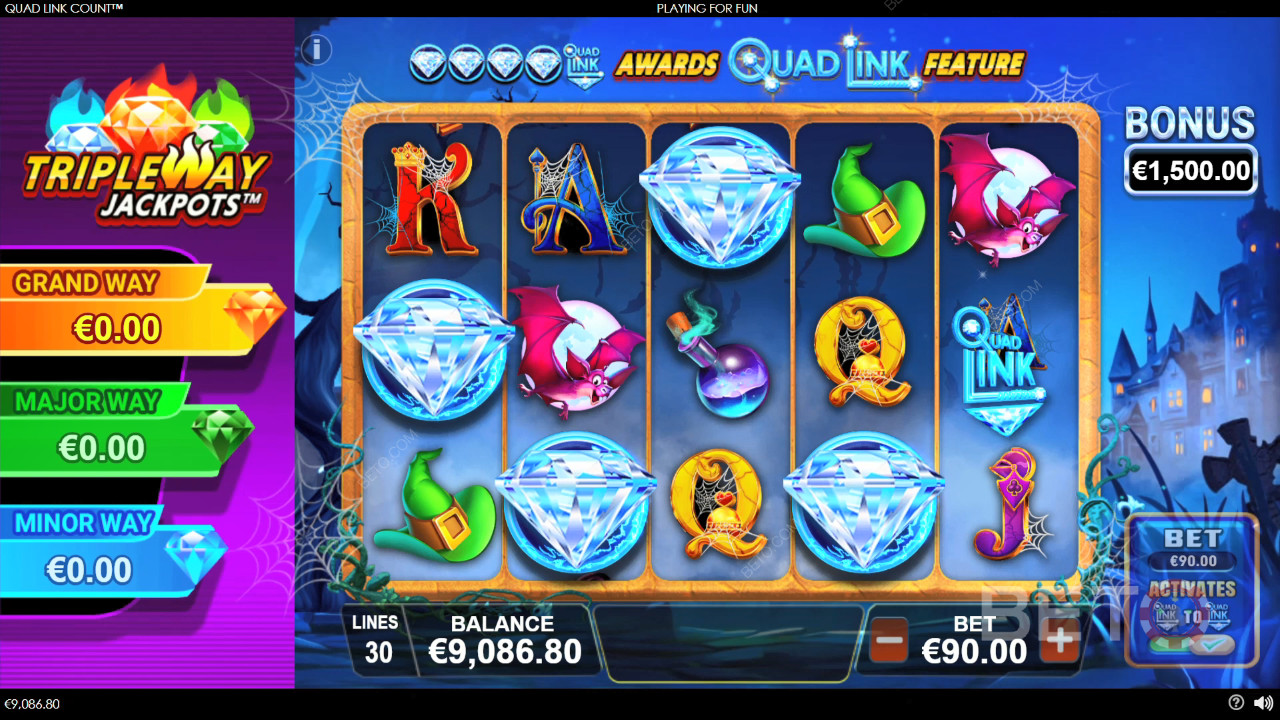 Quad Link: Đánh giá Count của BETO Slots