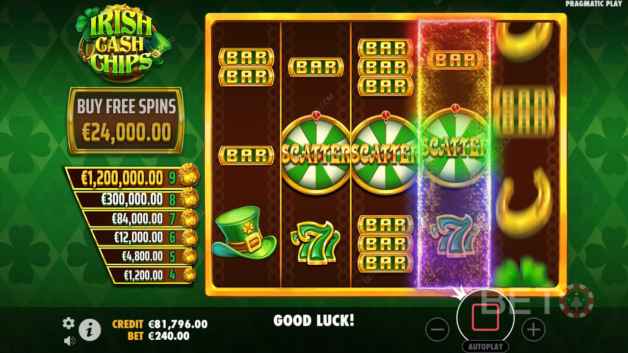 Đánh giá Irish Cash Chips của BETO Slots