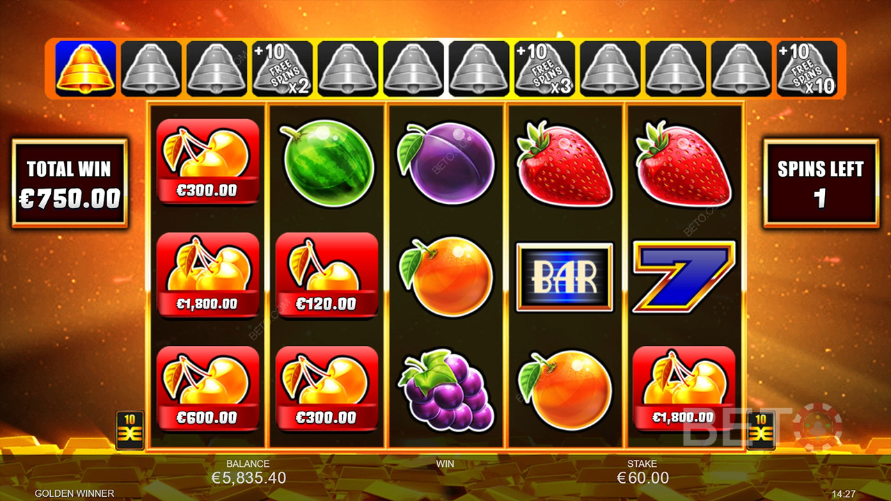 Các tính năng thưởng được giải thích trong Golden Winner của Inspired Gaming