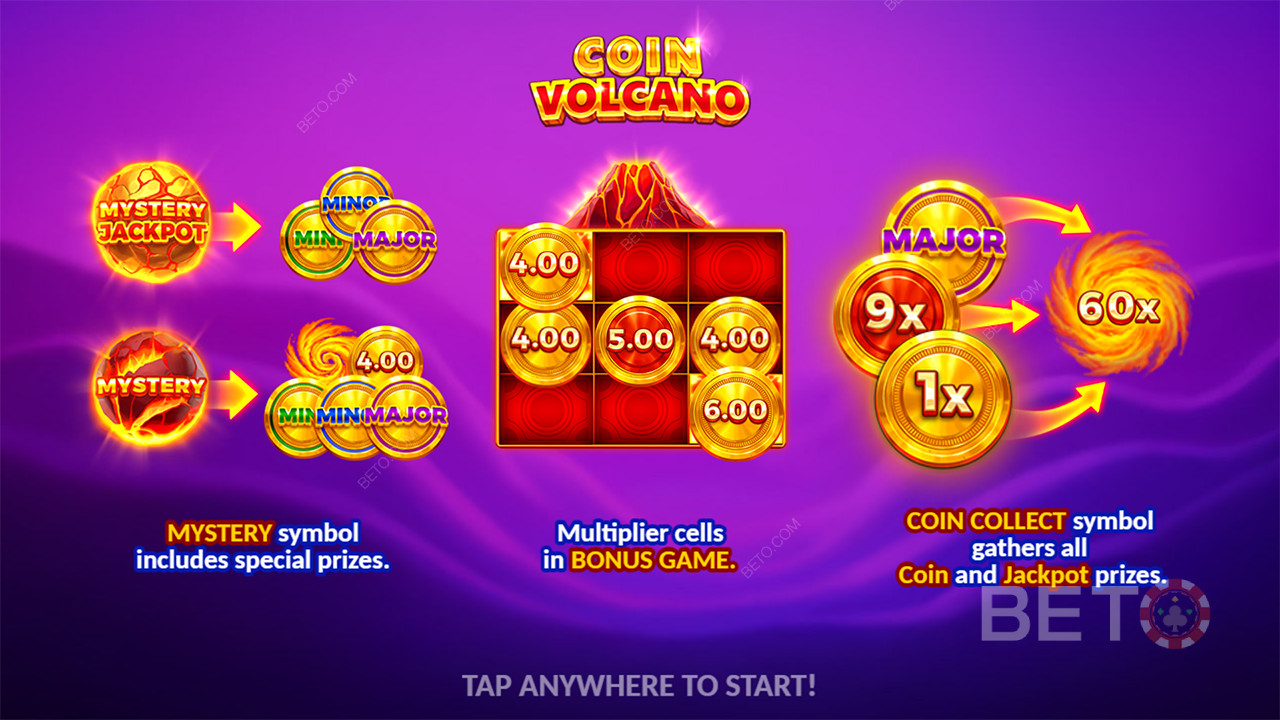 Giải thích về các tính năng thưởng trong Coin Volcano của 3 Oaks Gaming