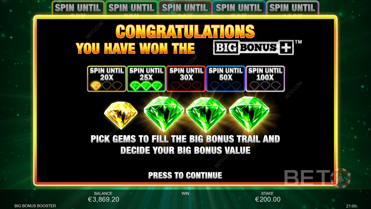 Các tính năng thưởng được giải thích trong Big Bonus Booster của Inspired Gaming