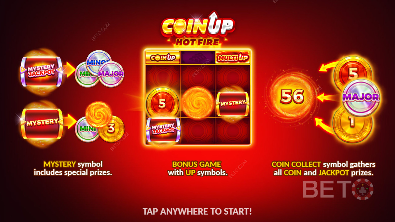 Giải thích về các tính năng thưởng trong Coin Up: Hot Fire của 3 Oaks Gaming