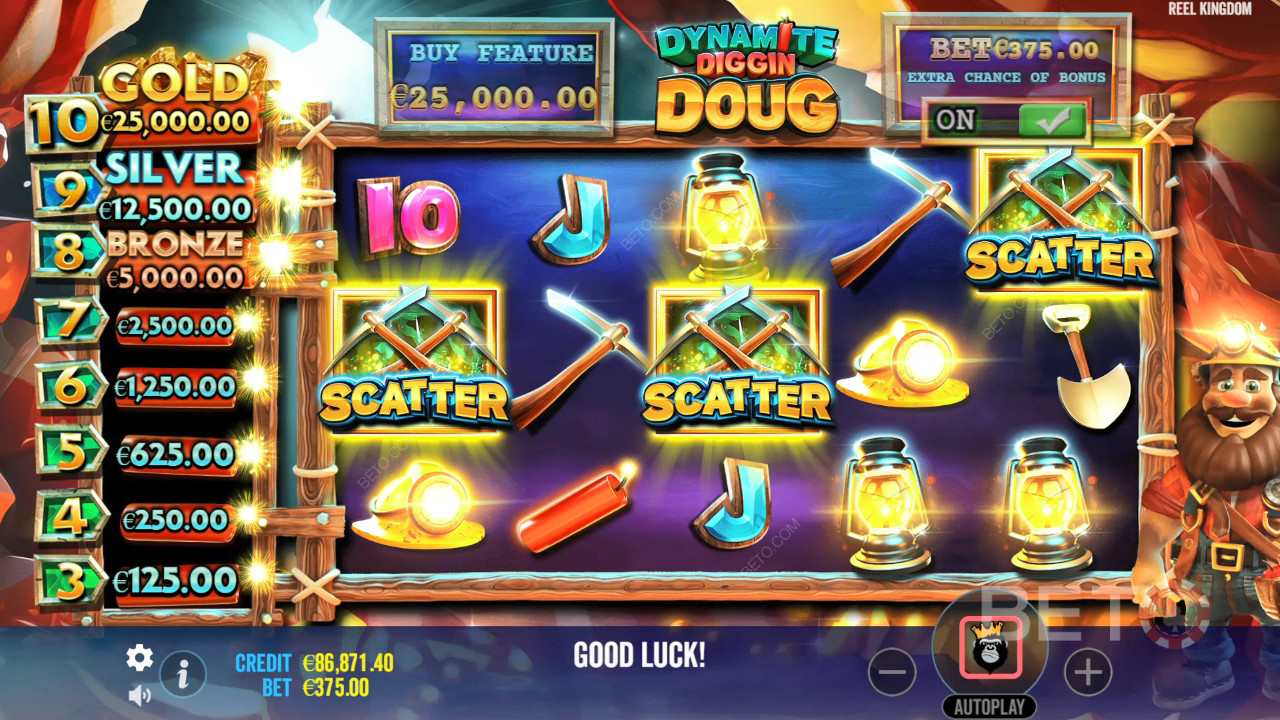 Đánh giá Dynamite Diggin Doug của BETO Slots