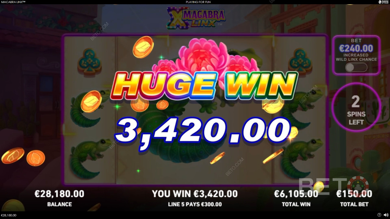 Đánh giá Macabra LinX của BETO Slots