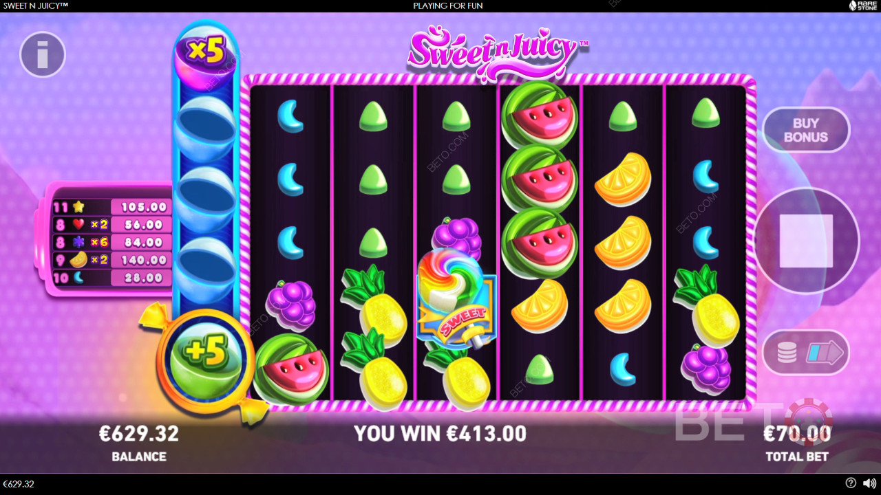 Đánh giá Sweet N Juicy của BETO Slots