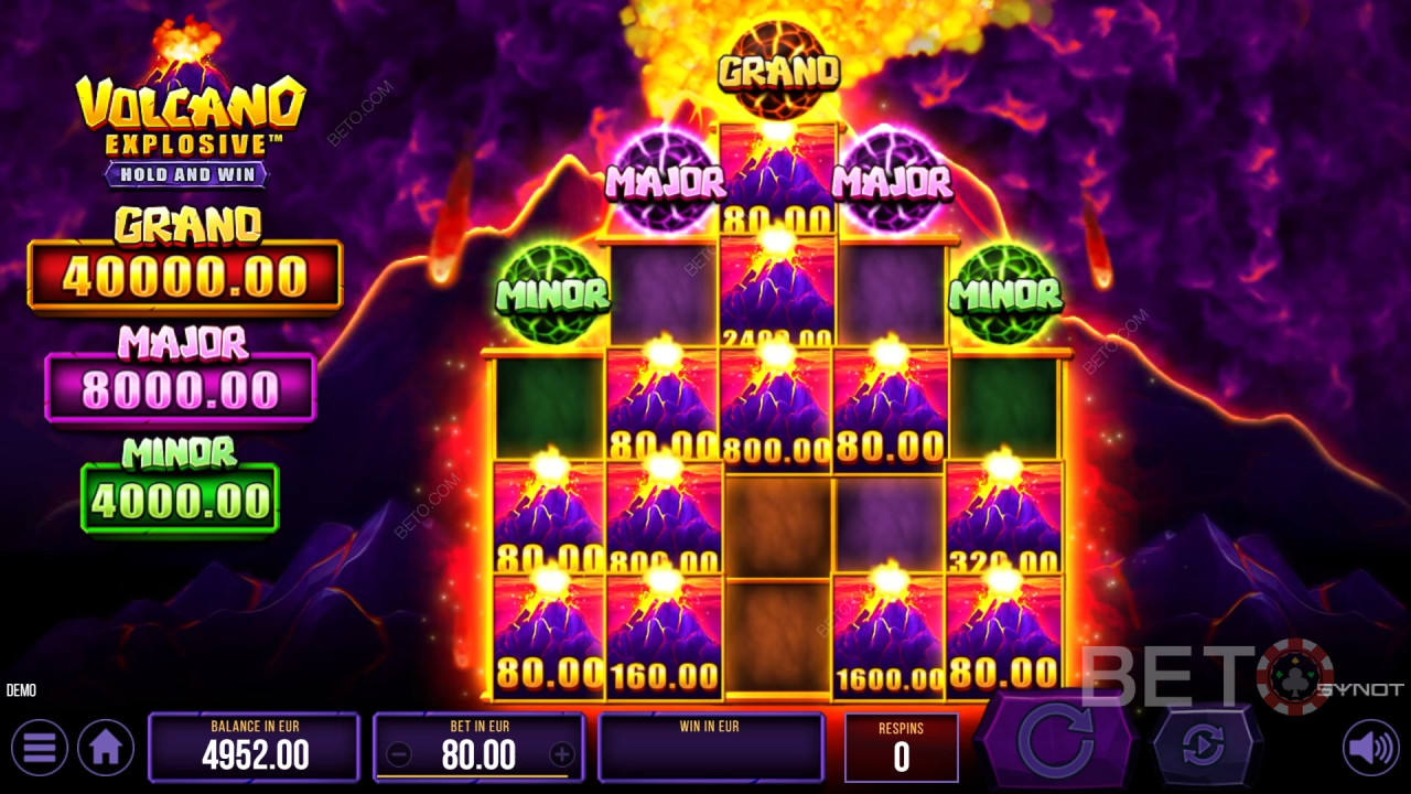 Đánh giá Volcano Explosive của BETO Slots