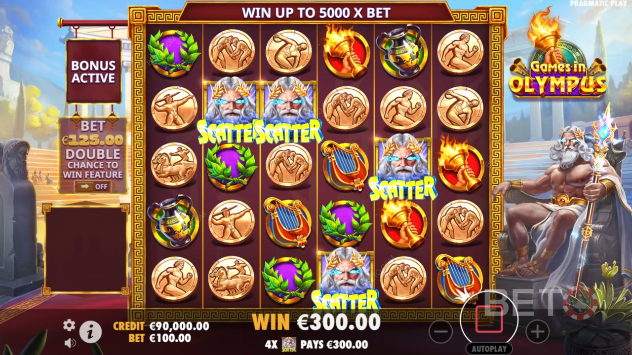 Đánh giá trò chơi Olympus của BETO Slots
