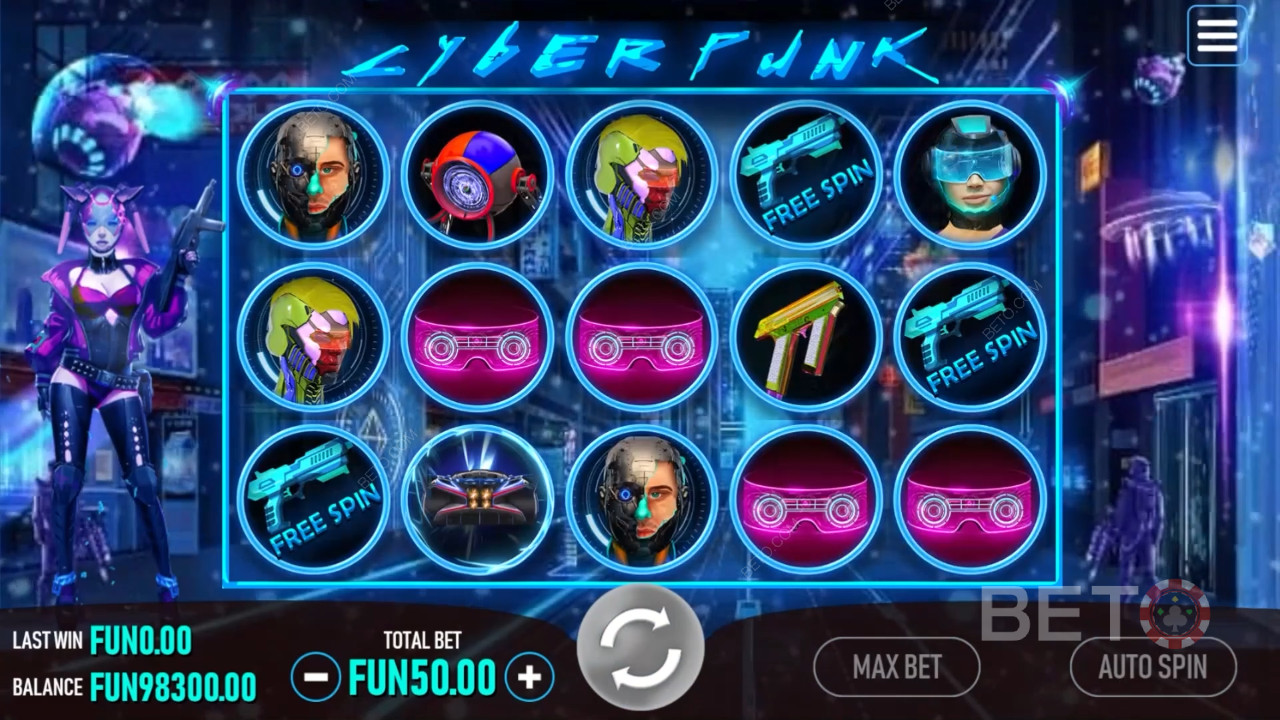 Đánh giá Cyberpunk của BETO Slots