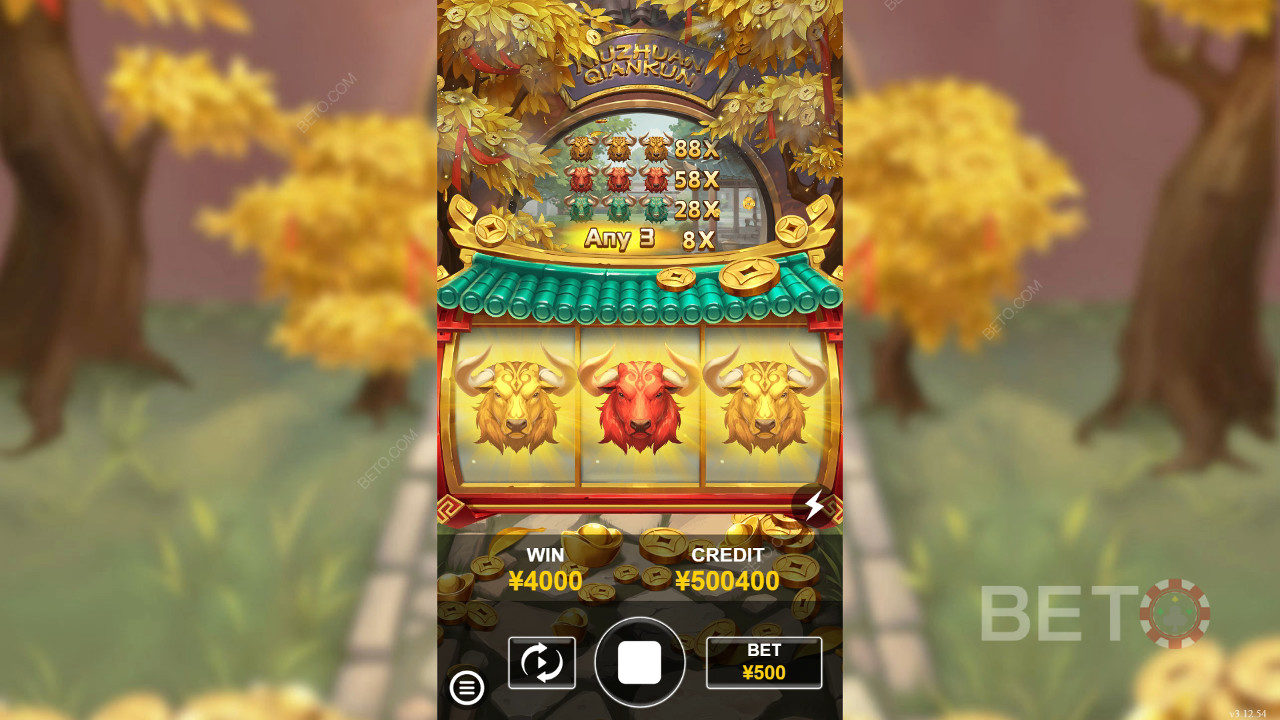 Niu Zhuan Qian Kun Đánh giá của BETO Slots