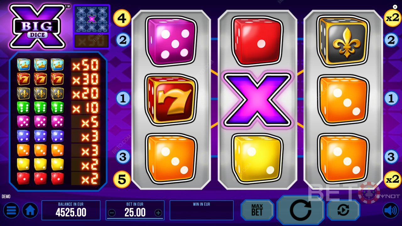 Đánh giá Big X Dice của BETO Slots