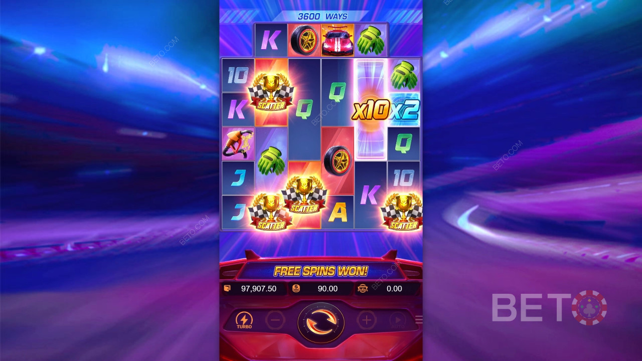 Đánh giá Speed Winner của BETO Slots