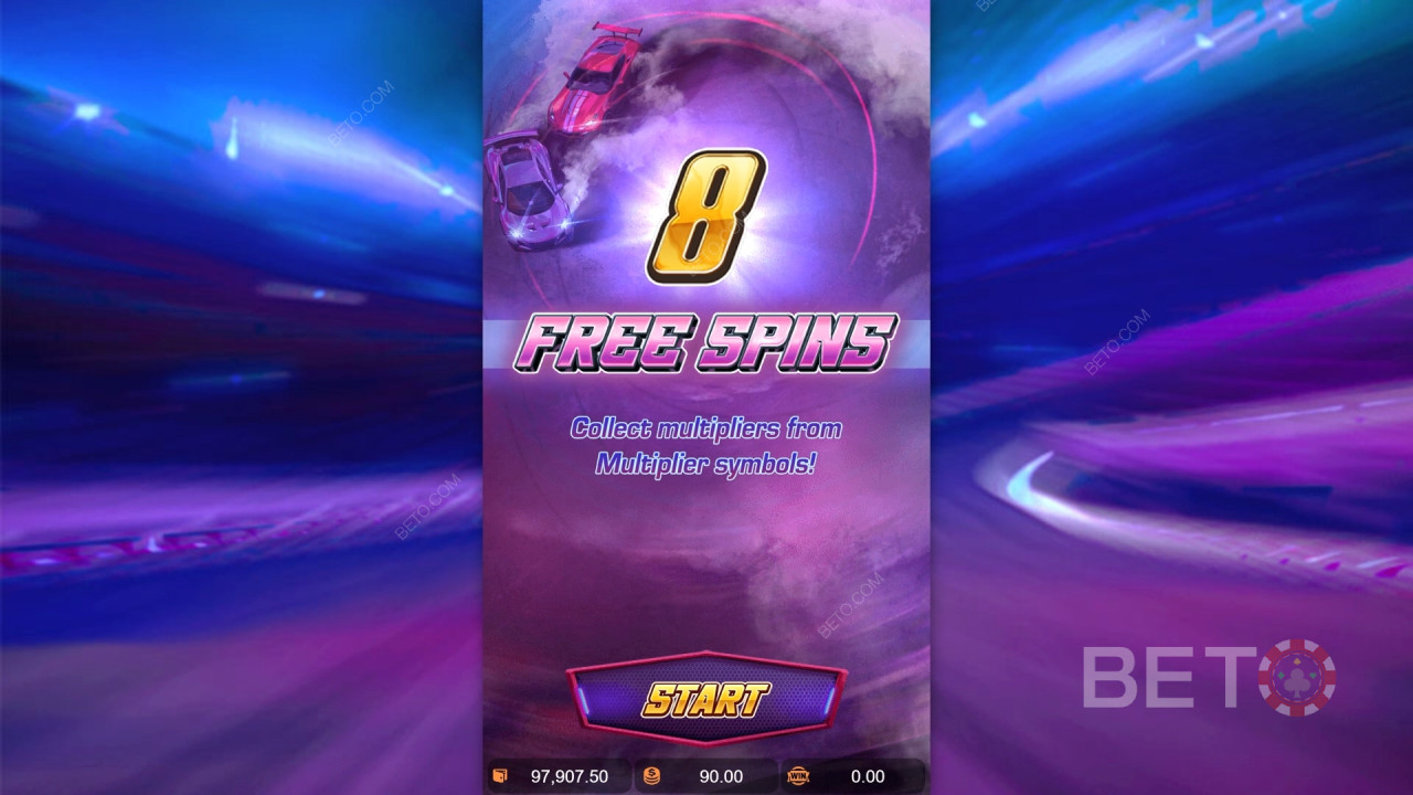 Giải thích các tính năng thưởng trong Speed Winner của PG Soft