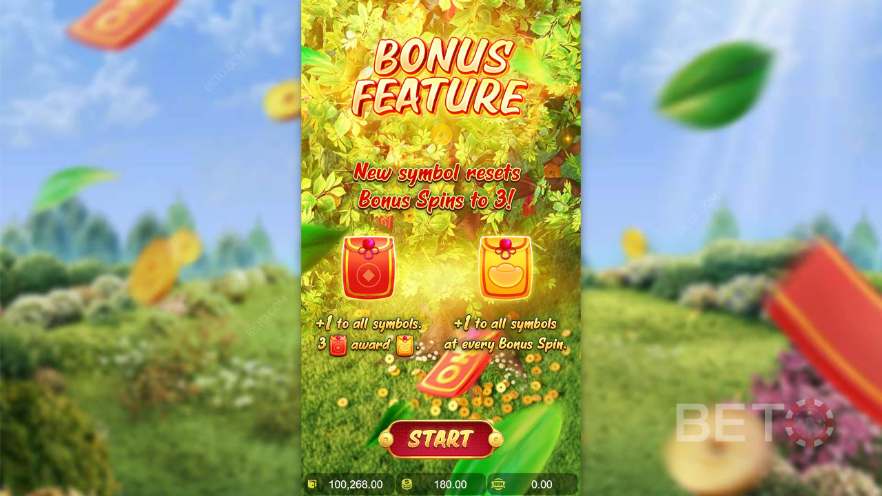 Giải thích về các tính năng thưởng trong Properity Fortune Tree của PG Soft