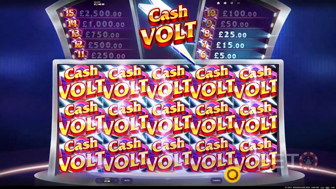 Biểu tượng Super Cash Volt có thể chiếm vị trí 2x2 hoặc 3x3 trên các cuộn phim
