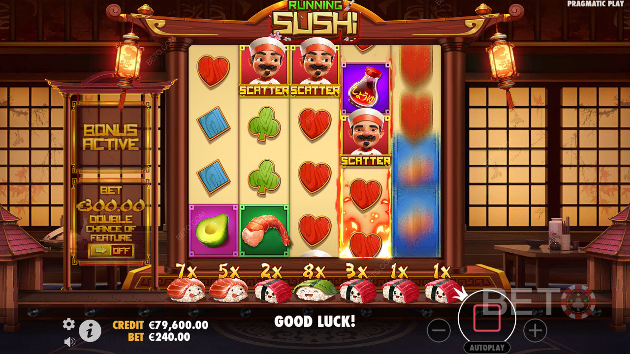 Đánh giá Running Sushi của BETO Slots