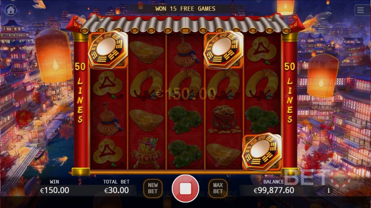 Đánh giá Lucky God của BETO Slots
