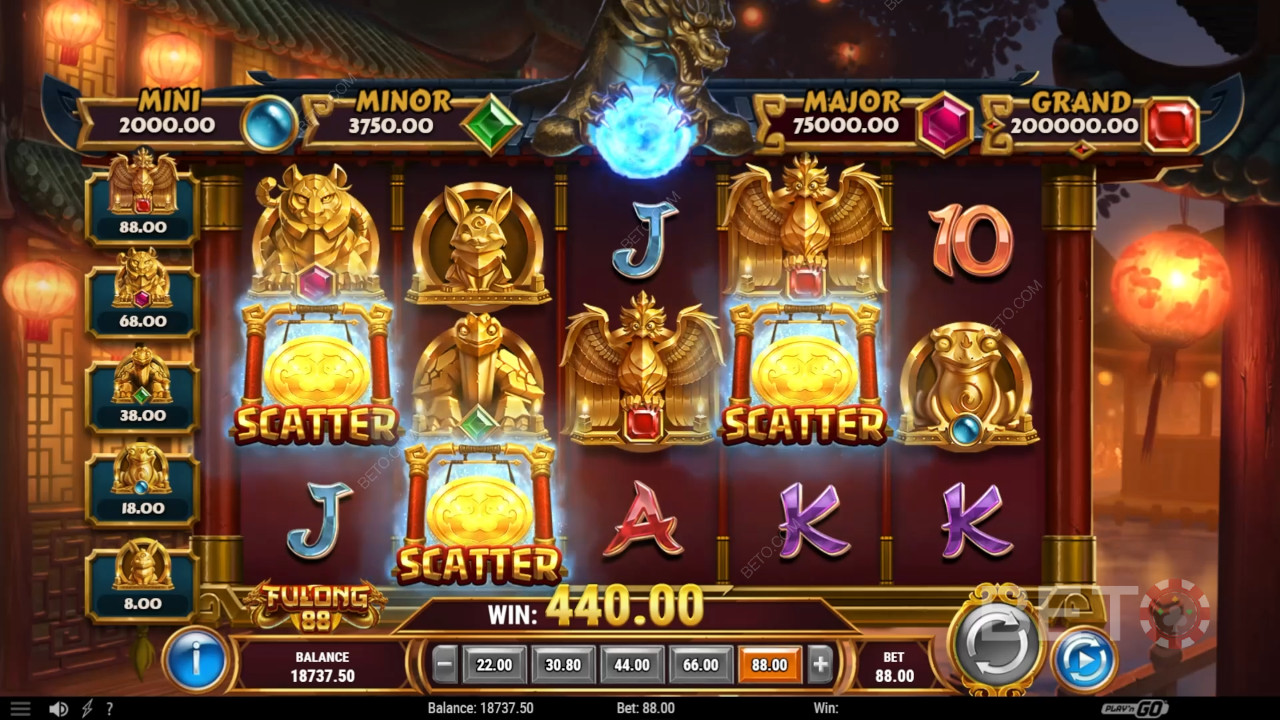 Đánh giá Fulong 88 của BETO Slots