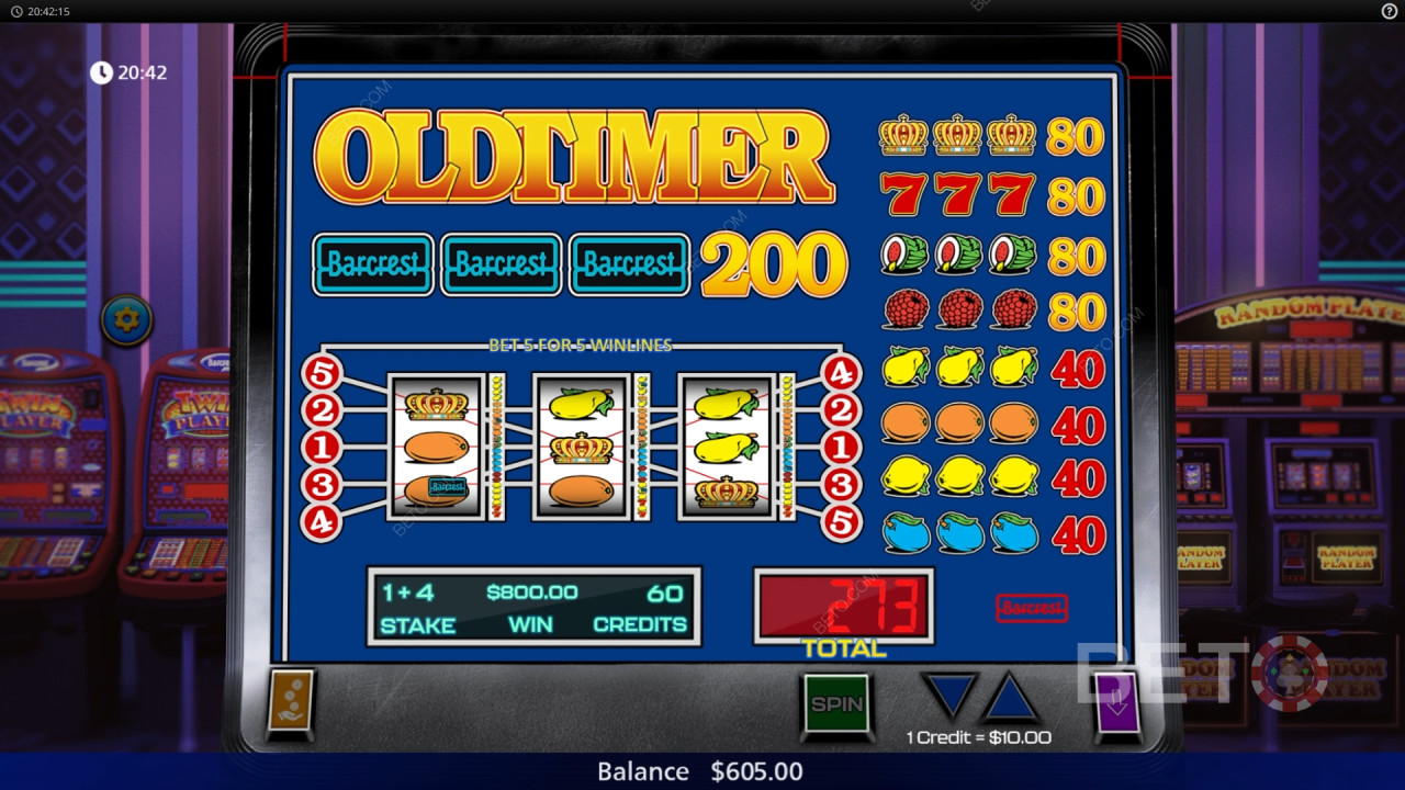 Đánh giá Oldtimer của BETO Slots