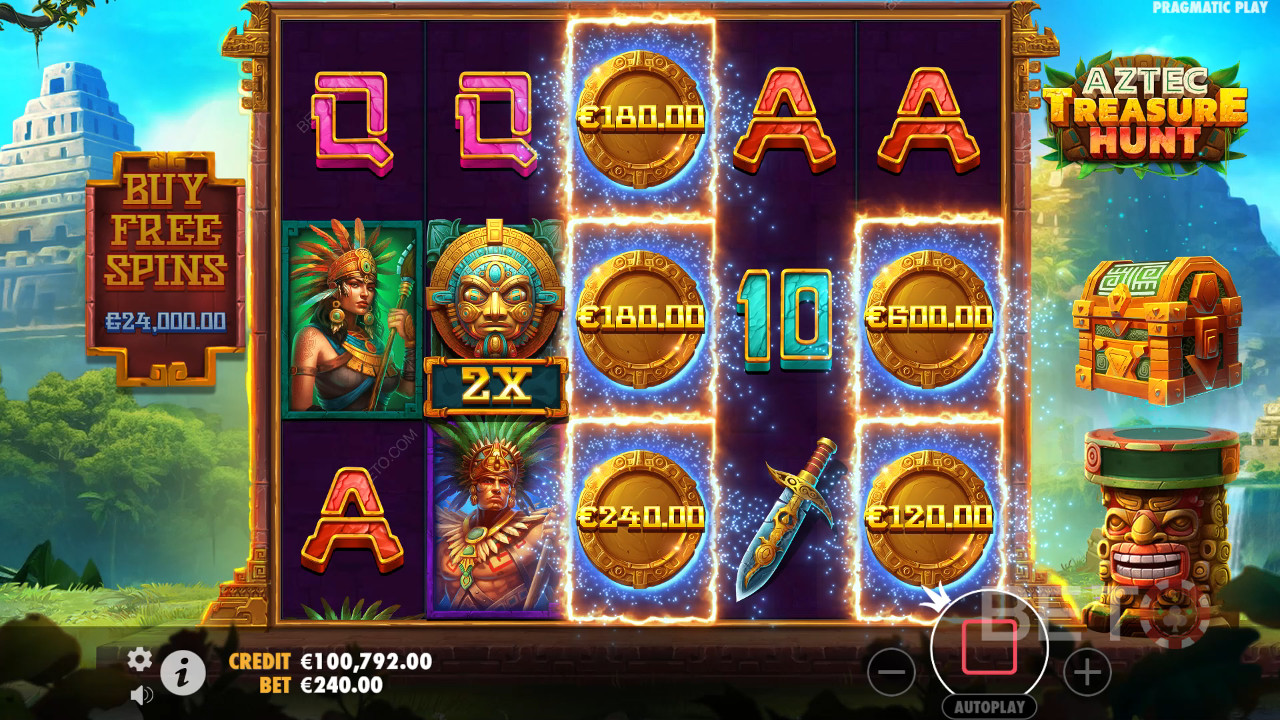 Đánh giá Aztec Treasure Hunt của BETO Slots