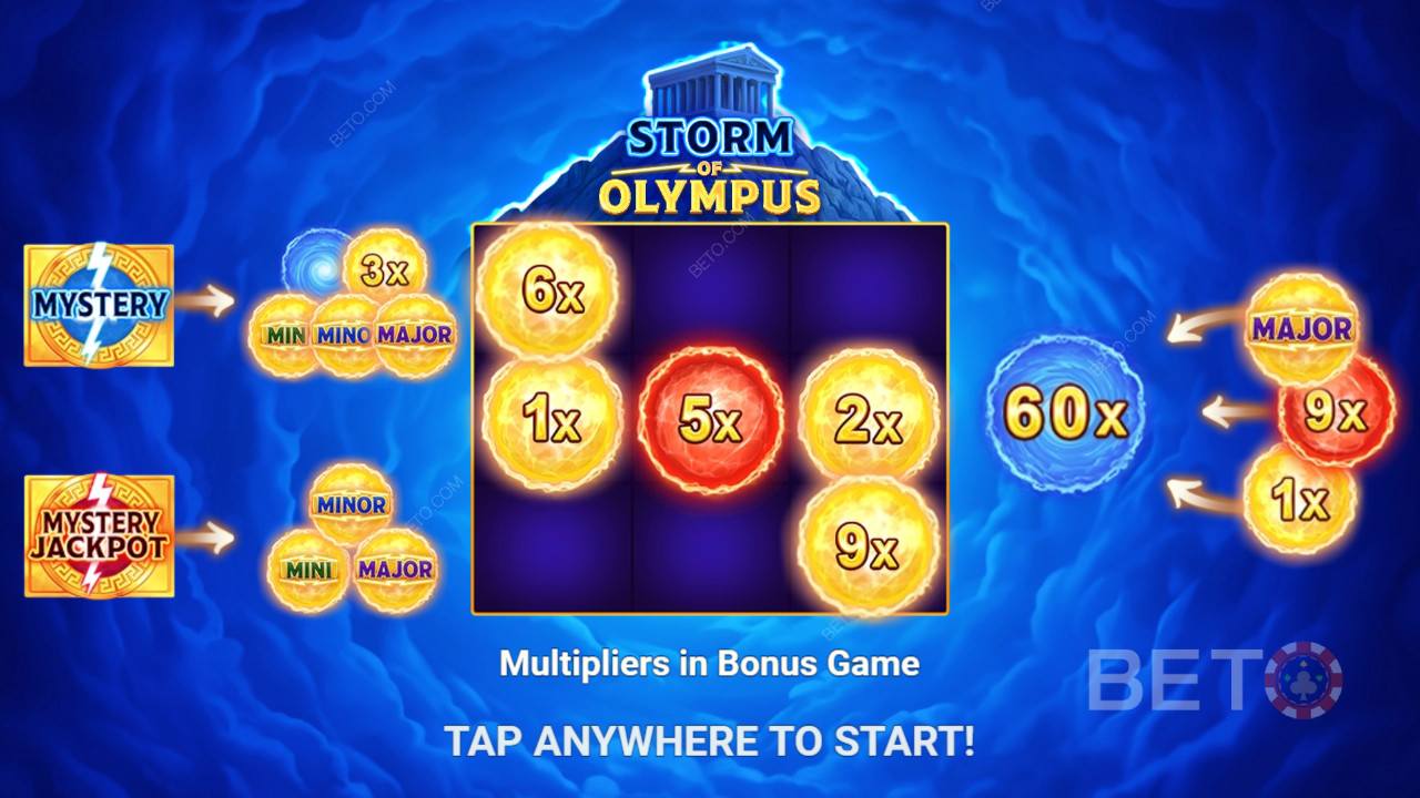 Giành chiến thắng gấp 500 lần tiền cược của bạn trong trò chơi slot Storm of Olympus!