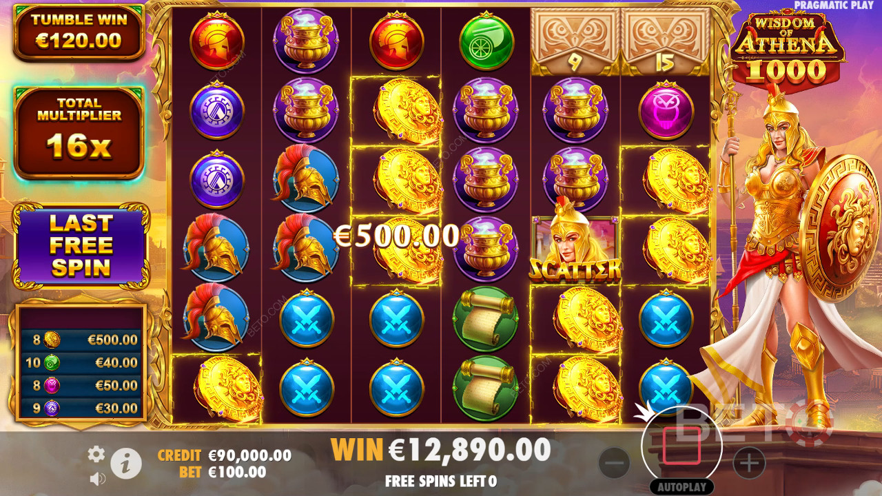 Bạn có nên chơi Wisdom of Athena 1000 không?