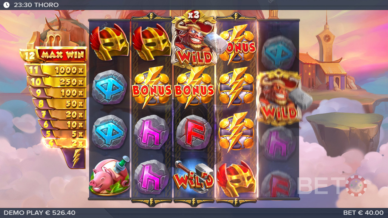Đánh giá Thoro của BETO Slots