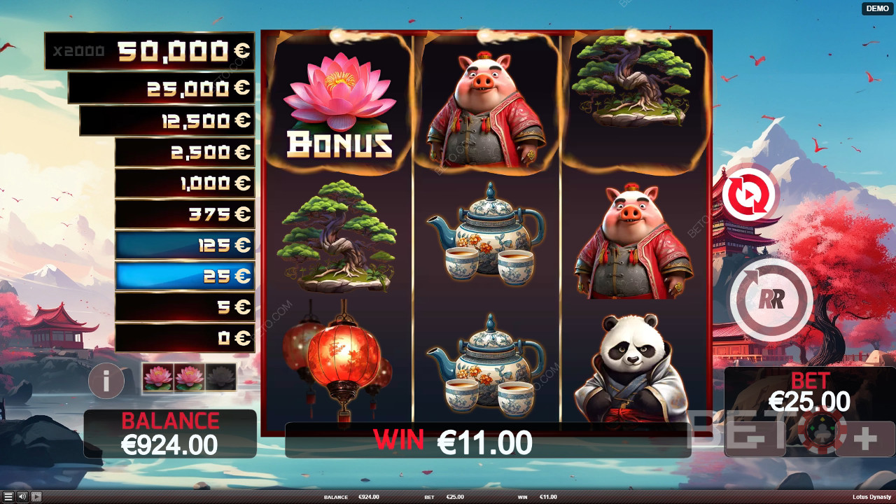 Đánh giá Lotus Dynasty của BETO Slots