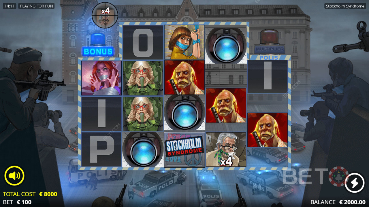 Đánh giá Stockholm Syndrome của BETO Slots