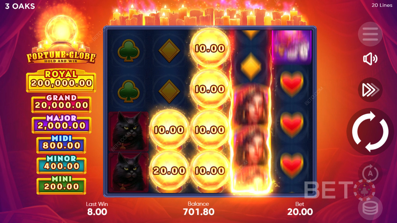 Đánh giá Fortune Globe của BETO Slots