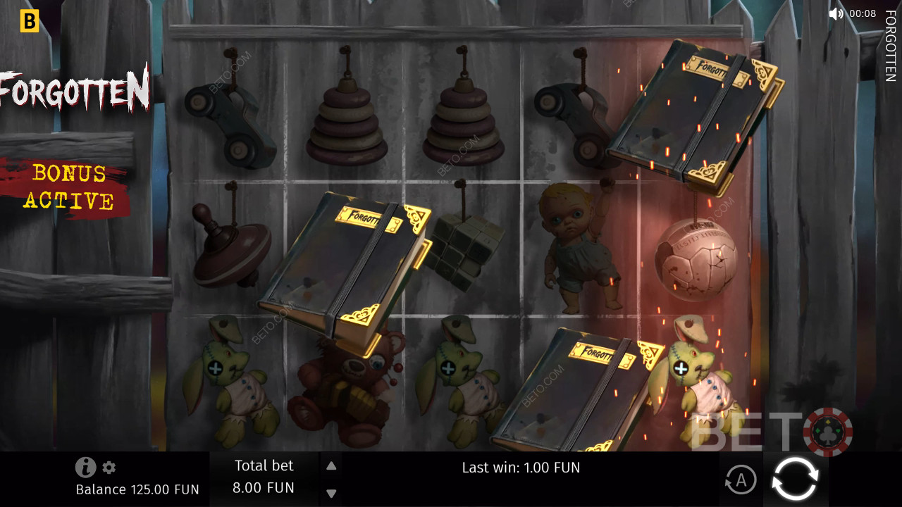 Đánh giá bị lãng quên của BETO Slots