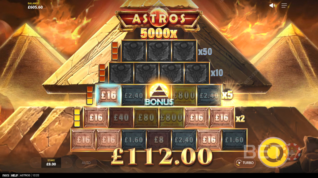 Đánh giá Astros của BETO Slots