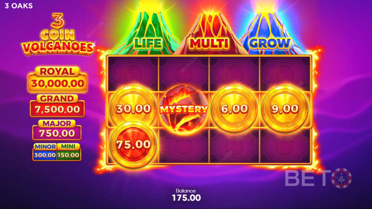 Đánh giá 3 Coin Volcanoes của BETO Slots