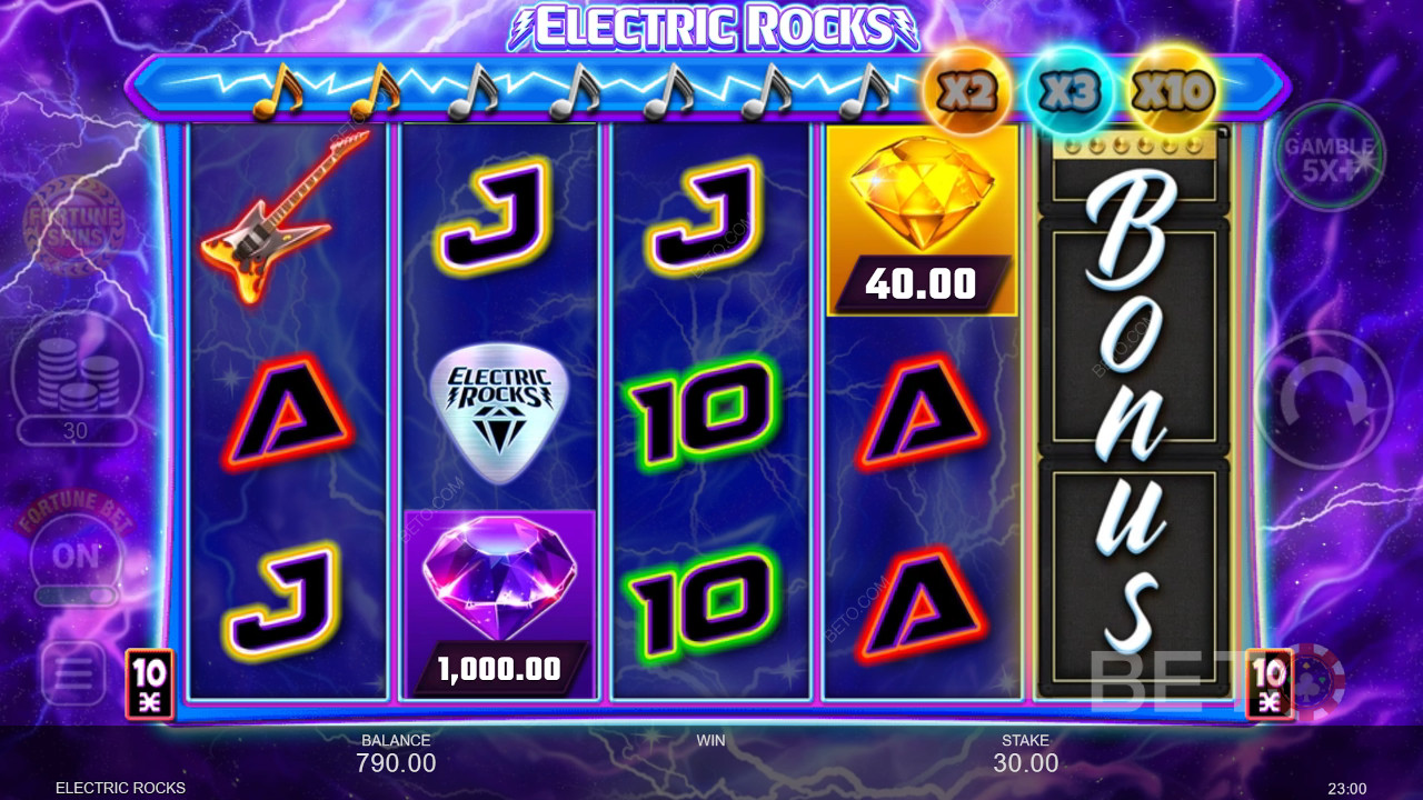 Đánh giá Electric Rocks của BETO Slots