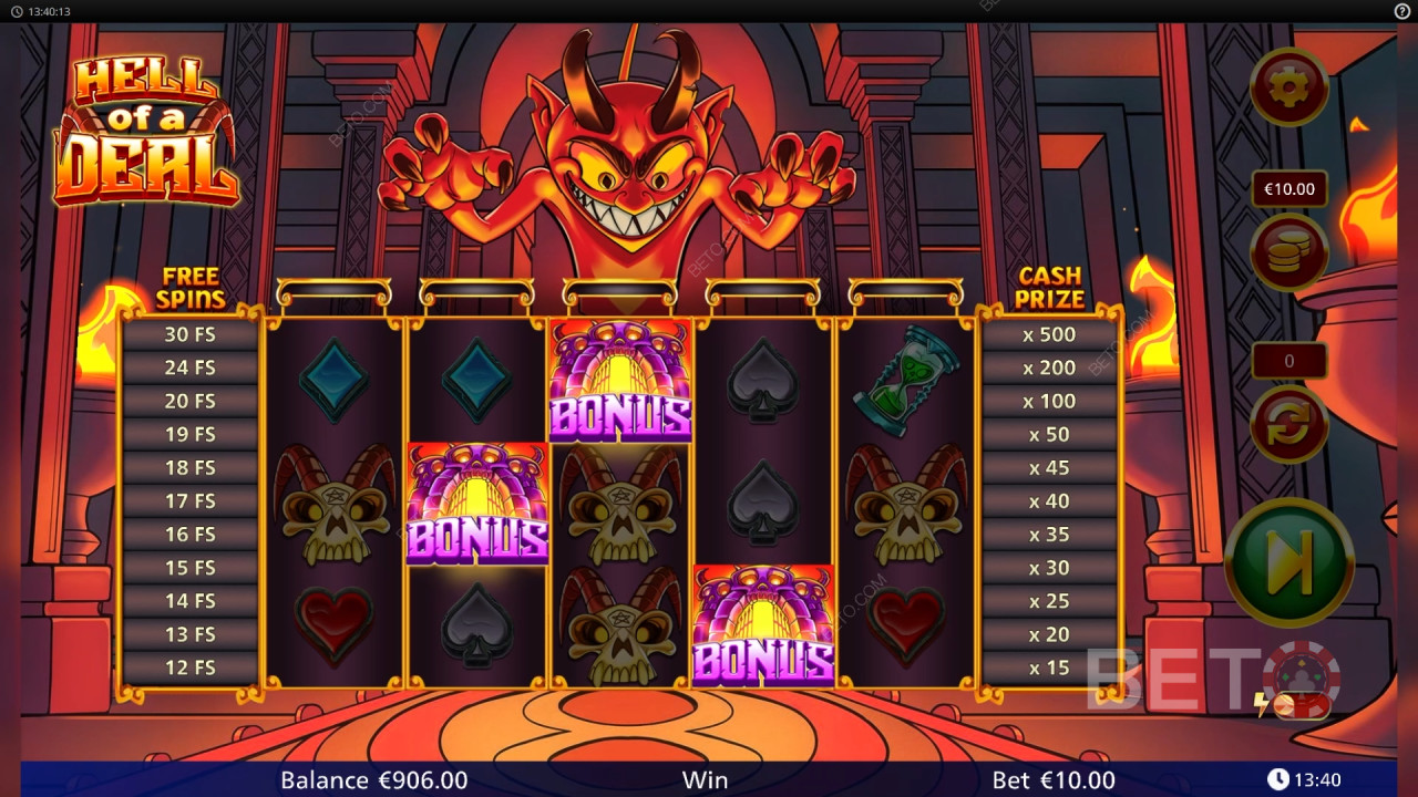 Đánh giá Hell of a Deal của BETO Slots