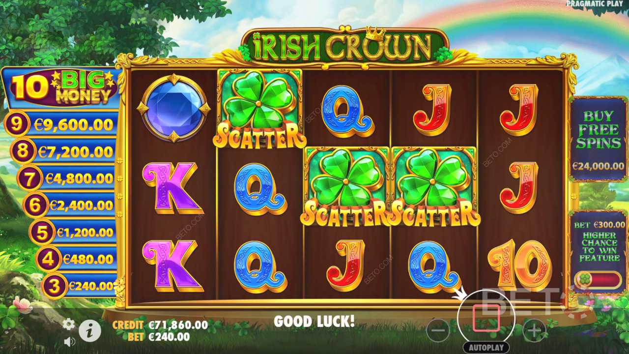 Đánh giá Irish Crown của BETO Slots