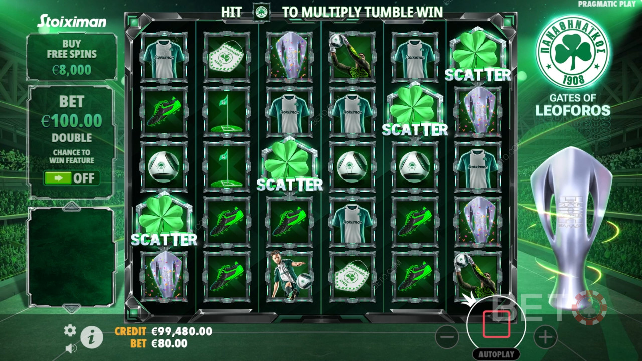 Đánh giá Gates of Leoforos của BETO Slots