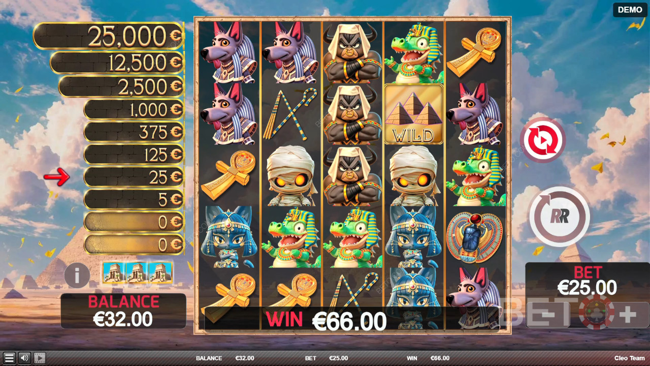 Đánh giá Cleo Team của BETO Slots