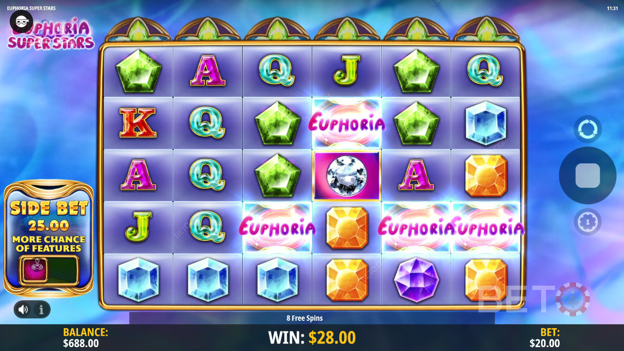 Đánh giá Euphoria Super Stars của BETO Slots