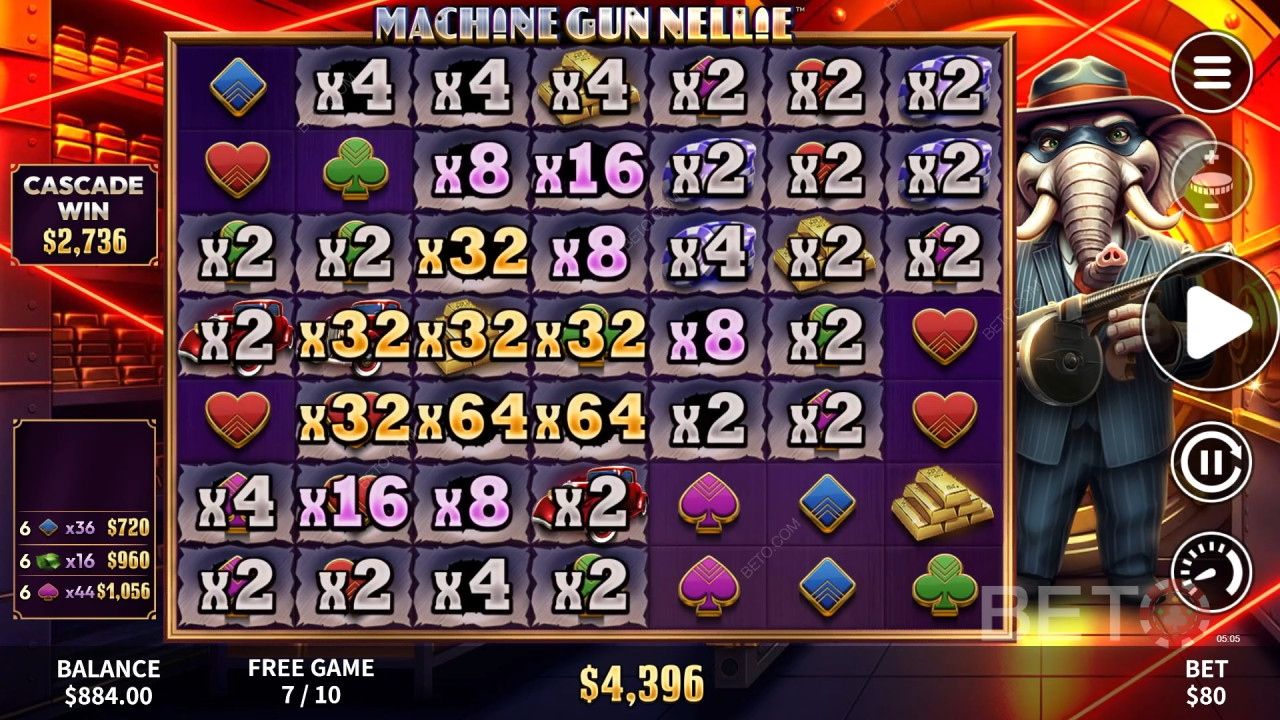 Đánh giá Machine Gun Nellie của BETO Slots