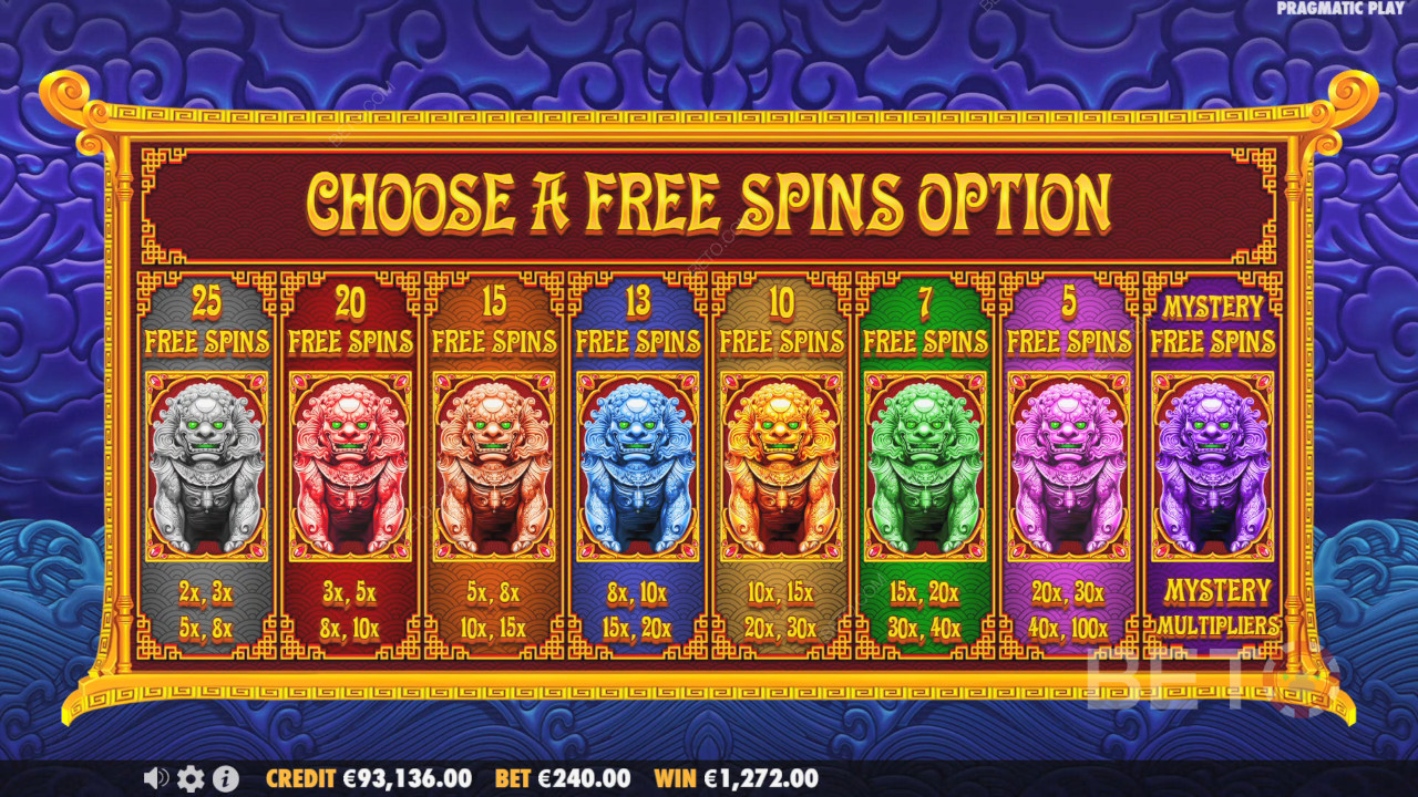 Các tính năng thưởng được giải thích trong 5 Lions Megaways 2 của Pragmatic Play
